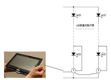 軟、硬結(jié)合的精度控制思路