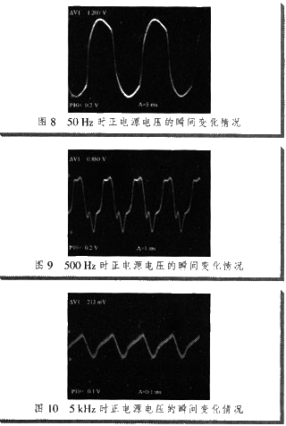 圖8～11分別為50 Hz，500 Hz，5 kHz，50 kHz時正電源電壓的瞬間變化情況