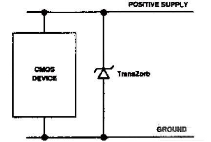 雙電源、單TransZorb配置