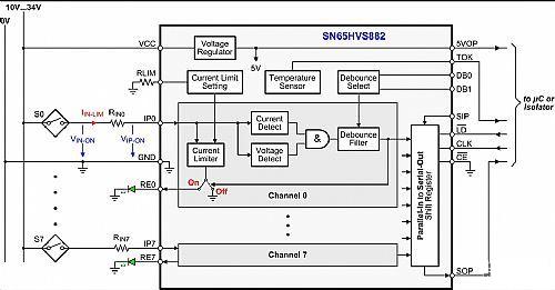 圖 1 數(shù)字輸入串行器的典型結構