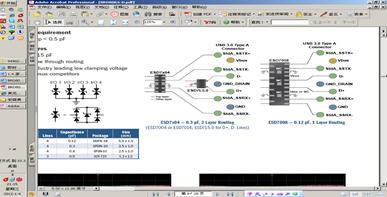 圖3：ESD7x04-0.3 pF，2層布線(左)，ESD7008 - 0.12 pF，1層布線(右)