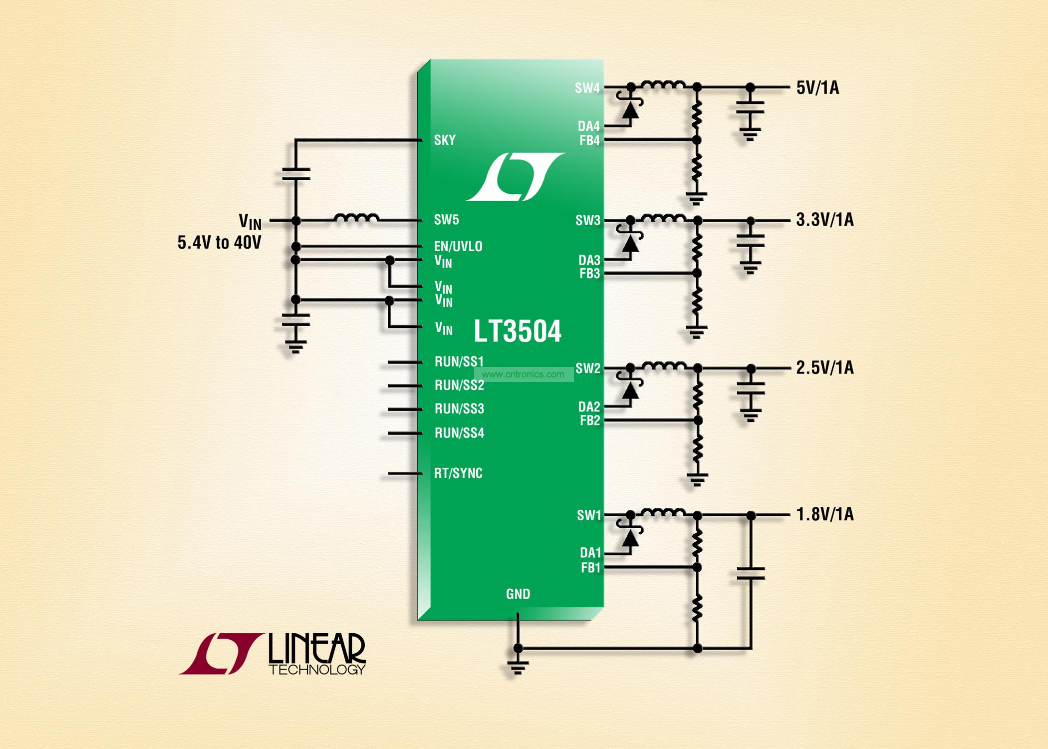 40V、4 通道 1A (IOUT)、2.2MHz 降壓型 DC/DC 轉(zhuǎn)換器