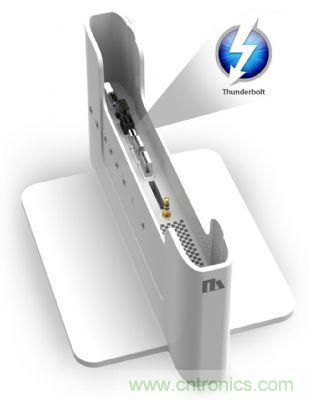 利用Thunderbolt接口支持Dock，可以將輕薄本升級(jí)可支持各式legacy device應(yīng)用需求