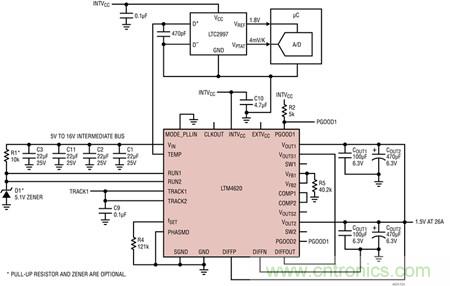 LTM4620、兩相 1.5V/26A 并聯(lián)輸出