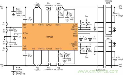  圖 4：在 µTCA 應(yīng)用中，LTC4225 為兩個(gè)µTCA 插槽提供 12V 電源
