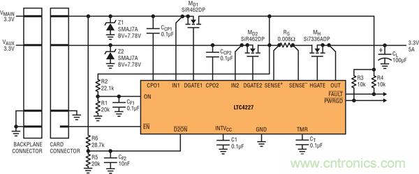 圖 8：通過(guò) LTC4227 的 D2ON，插入式板卡的 IN1 電源控制 IN2 電源的接通