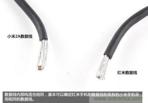799元，看小米紅米手機(jī)內(nèi)部用什么零件？電子元件技術(shù)網(wǎng)