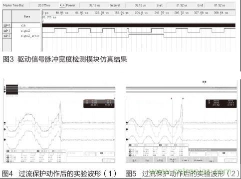 IGBT功率放大電路保護(hù)方法：圖3、4、5