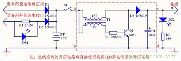 微型太陽能供電板DIY，給手電筒收音機供電