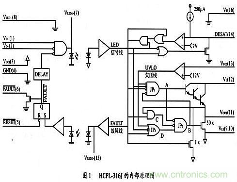 IGBT驅(qū)動和保護電路的應用設計