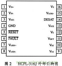 IGBT驅(qū)動和保護電路的應用設計
