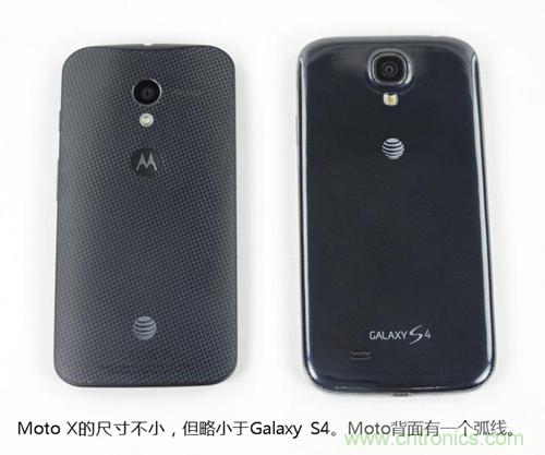 揭秘八核X8 SoC真面目，智能手機(jī)Moto X詳細(xì)拆解！