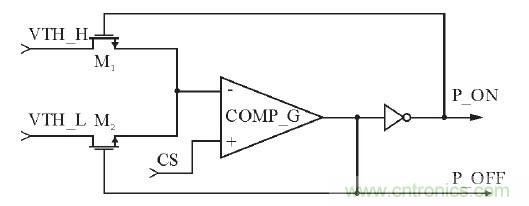 可實現(xiàn)高效率、高調(diào)光比的LED恒流驅(qū)動電路設計
