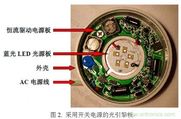 專家講解:全面剖析無(wú)電解電容LED光引擎方案