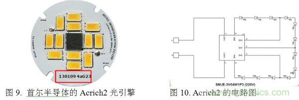 專家講解:全面剖析無(wú)電解電容LED光引擎方案