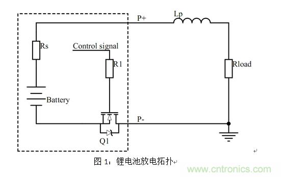 鋰電池短路保護(hù)設(shè)計(jì):功率MOSFET及驅(qū)動(dòng)電路的選擇與設(shè)計(jì)