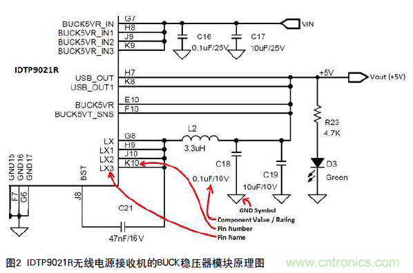 工程師推薦必看！開(kāi)發(fā)高質(zhì)量PCB設(shè)計(jì)指南