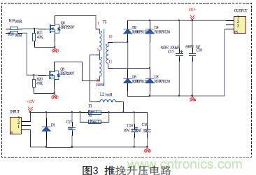 分享:一款高精度全數(shù)控逆變器設(shè)計方案