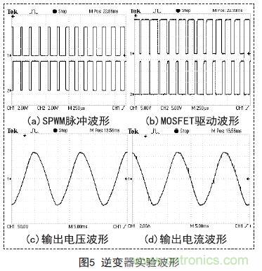 分享:一款高精度全數(shù)控逆變器設(shè)計方案