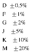 工程師經(jīng)驗：設(shè)計中片式電阻的選擇應(yīng)注意哪些事項？