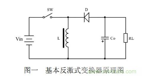 大牛獨(dú)創(chuàng):反激式開關(guān)電源設(shè)計方法及參數(shù)計算