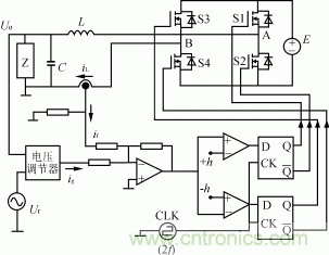 比比看，兩種逆變電源的控制方式誰(shuí)更優(yōu)？