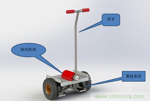 就那么簡(jiǎn)單！DIY屬于自己的“賽格威”平衡車
