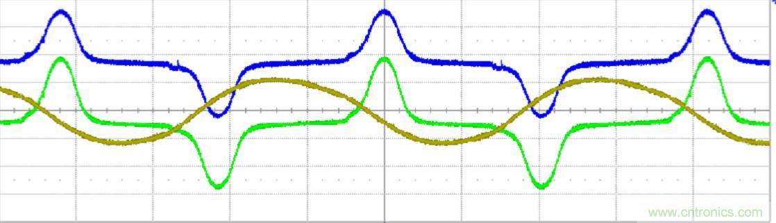 初學(xué)者福音！手把手教你測(cè)量識(shí)別節(jié)能燈波形