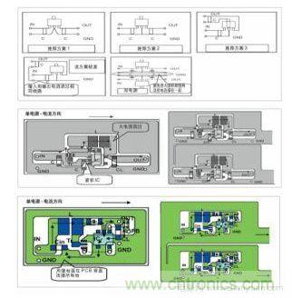 圖1：基于基本設(shè)計(jì)原則的布線模式；圖2：升壓電路的PCB設(shè)計(jì)示例。圖3：降壓電路的PCB設(shè)計(jì)示例