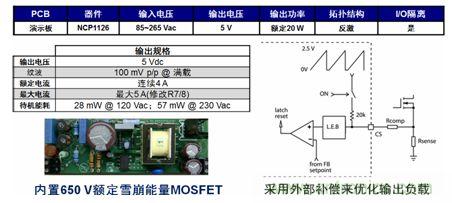 基于NCP1126的20 W參考設(shè)計(jì)提供極低待機(jī)能耗。