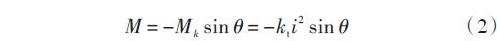 實用技術(shù):利用FPGA技術(shù)設(shè)計設(shè)計步進(jìn)電機(jī)系統(tǒng)