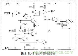 牛人支招！基于TL431的線性精密穩(wěn)壓電源的設(shè)計(jì)