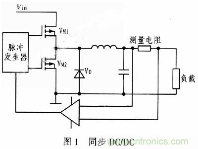 一步到位，半導(dǎo)體激光管LD的電源設(shè)計