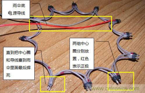 創(chuàng)意DIY！送女朋友的絕妙禮物，LED星光傘！
