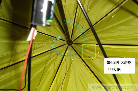 創(chuàng)意DIY！送女朋友的絕妙禮物，LED星光傘！
