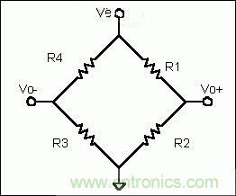 基礎(chǔ)知識大百科之(二):電阻電橋基礎(chǔ)詳解
