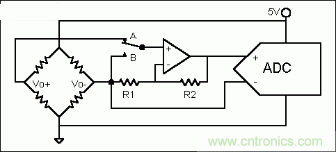 基礎(chǔ)知識大百科之(二):電阻電橋基礎(chǔ)詳解