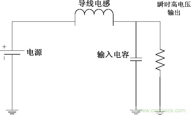 圖5： 輸入端輸入電容與導線電感構成的LC振蕩電路。