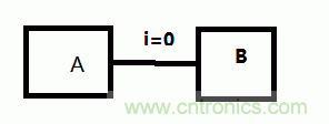 開(kāi)學(xué)大禮包，電路分析基礎(chǔ)大集合