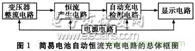 搜羅全網(wǎng)經典充電電路設計，度娘知道的也不過如此了