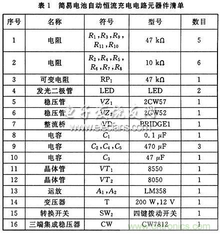 搜羅全網(wǎng)經典充電電路設計，度娘知道的也不過如此了
