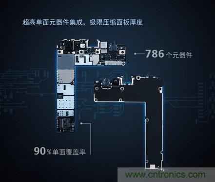 “完曝”vivo首創(chuàng)全球單面臨界面板，做到全球最薄