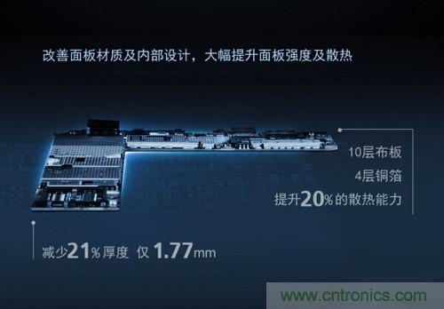 “完曝”vivo首創(chuàng)全球單面臨界面板，做到全球最薄