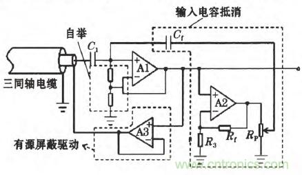 震驚！電壓非接觸式穩(wěn)定測量的驚天實現(xiàn)
