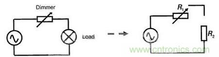 “一網(wǎng)打盡”LED調(diào)光技術(shù)，沒(méi)有你不知道的