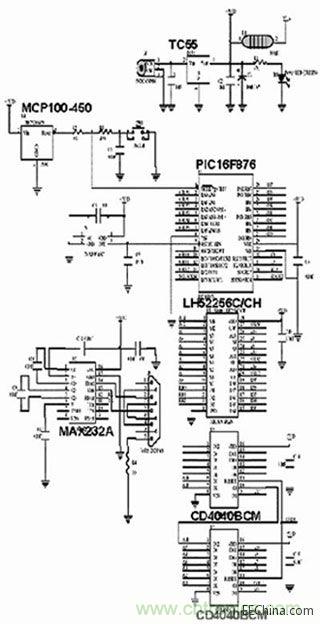  圖1、圖2、圖4和圖5中布線的電路原理圖