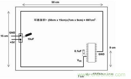 在此電路板上，使用不同的路線來布電源線和地線，由于這種不恰當(dāng)?shù)呐浜?，電路板的電子元器件和線路受電磁干擾的可能性比較大