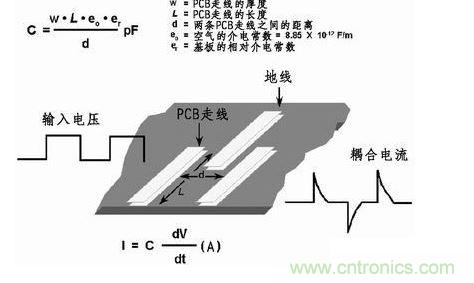 在PCB上布兩條靠近的走線，很容易產(chǎn)生寄生電容。由于這種寄生電容的存在，在一條走線上的快速電壓變化會在另一條走線上產(chǎn)生電流信號。