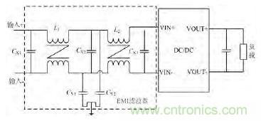 獨(dú)家爆料:開(kāi)關(guān)電源EMI濾波器的方案設(shè)計(jì)
