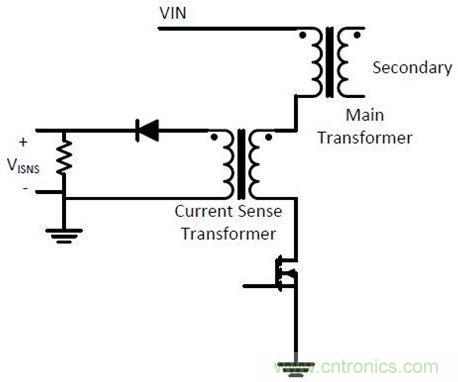 測(cè)量電流有奇招，兩種“損耗”電流感測(cè)方法“放大招”